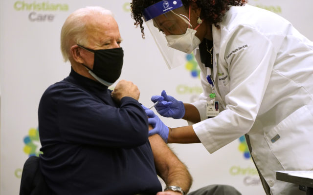President Joe Biden Attacking Coronavirus Relief Already